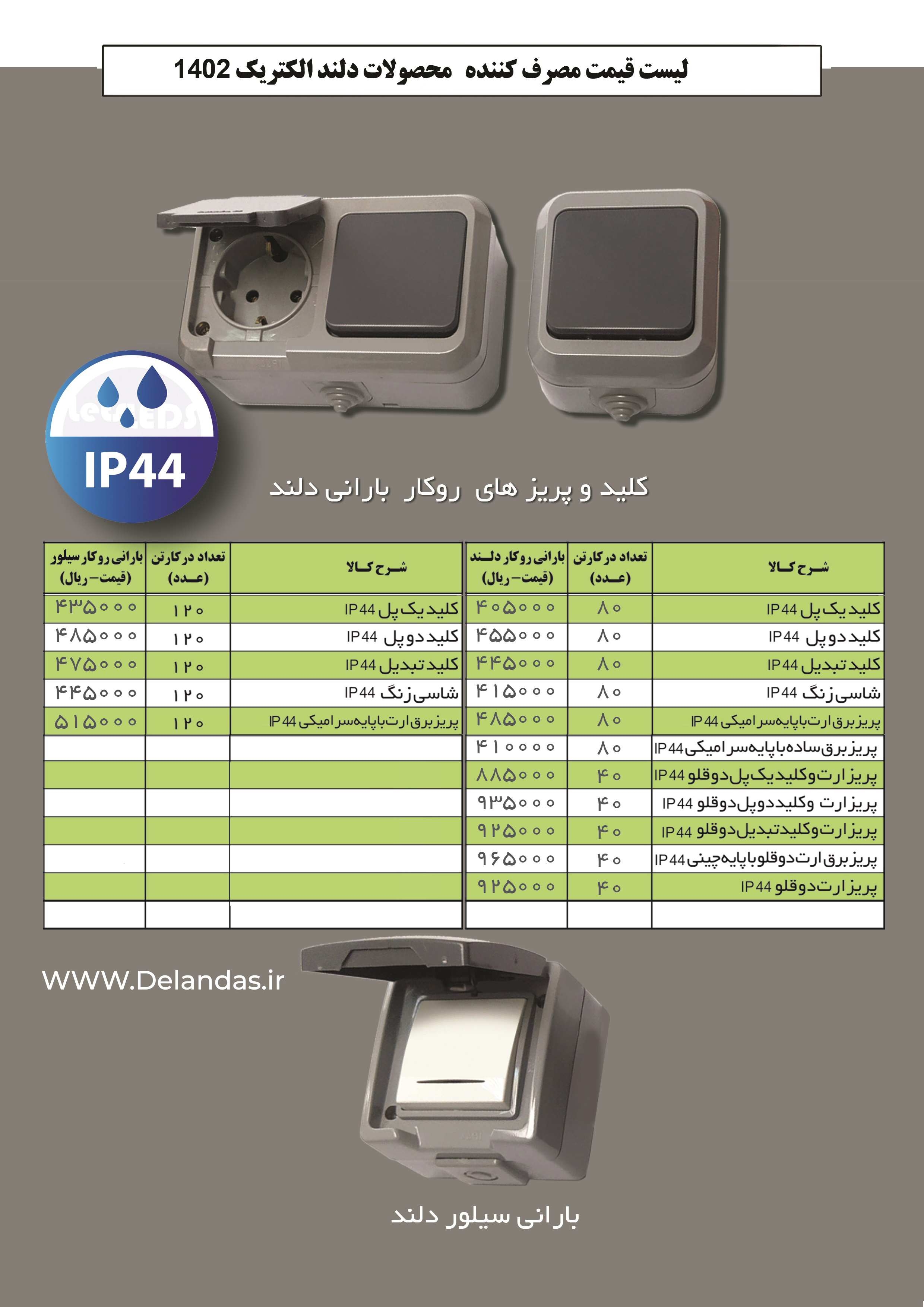 لیست قیمت دلند الکتریک