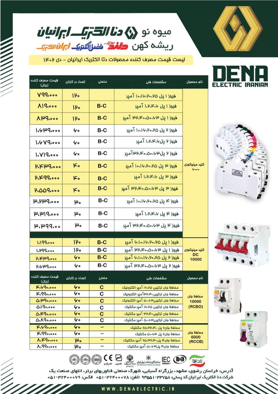 لیست قیمت دناالکتریک